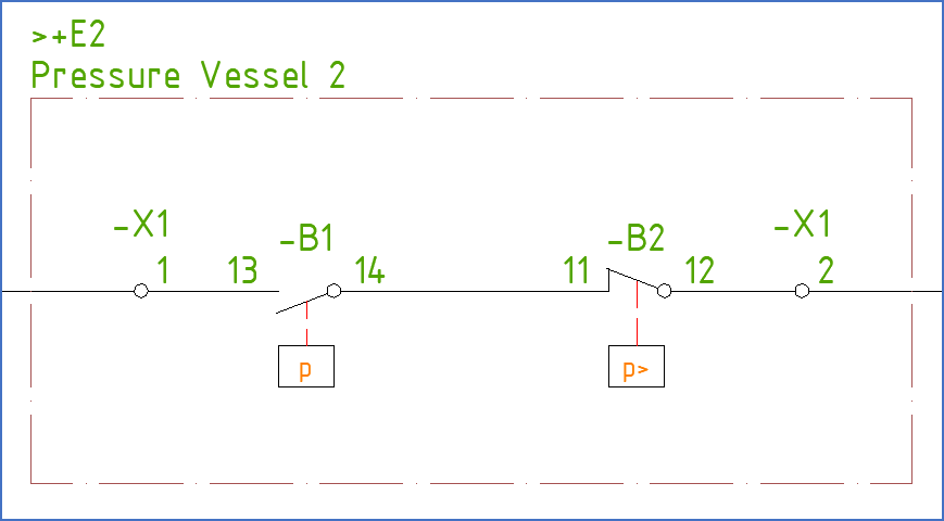 Figure 829:  A boundary box for location “+E2”