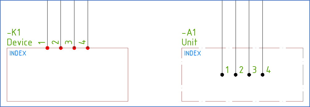Figure 875:  A "device" to the left and a "unit" to the right, are here shown with a DESIGN layer setting.