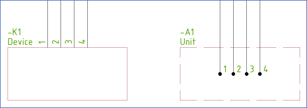 Figure 876:  The same generic symbols are here shown with a PLOT layer setting.