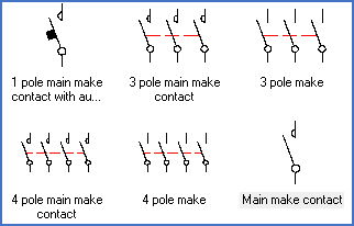 Figure 948: Main make contacts