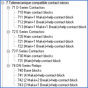 Figure 950: Resource category 7 and its sub-categories