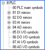 Figure 975: The main sub-categories of resource category 8