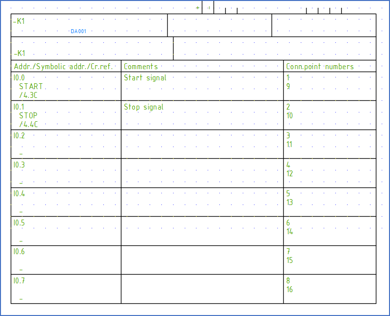 Figure 974: &nbsp;Here, a PLC mirror is placed directly below a PLC main symbol. This PLC mirror contains 8 digital inputs with 2 connection points each. &nbsp;