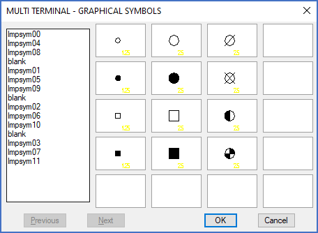 Figure 1642: The "Mutli-terminal Graphical Symbols" image menu