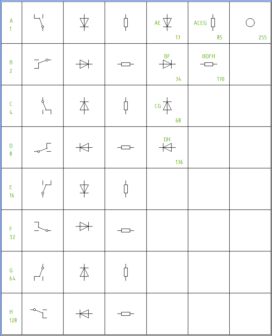 Figure 1280: &nbsp;Complete overview