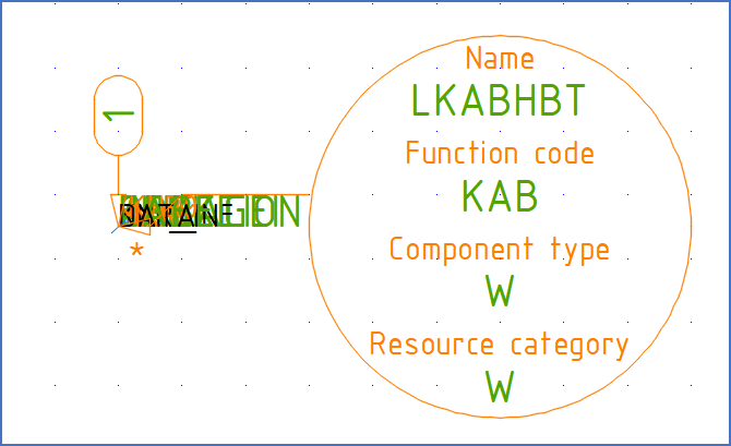 Figure 1229: &nbsp;The attributes of the standard symbol are not organised in the most lucid way imaginable.