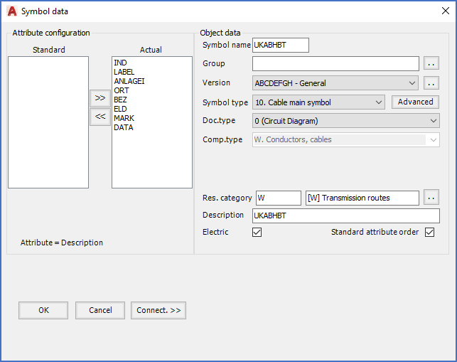 Figure 1230: &nbsp;xxxxxxxxxxxxx