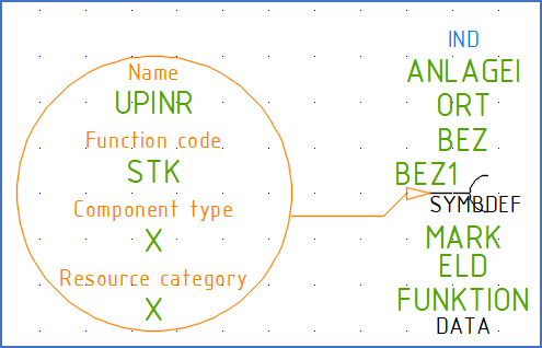 Figure 1223: A user defined plug symbol in the making Figure 1223: A user defined plug symbol in the making