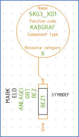 Figure 1225: &nbsp;A terminal/connector help symbol under edting