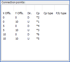 Figure 807: The "Connection points" section Figure 807: The "Connection points" section