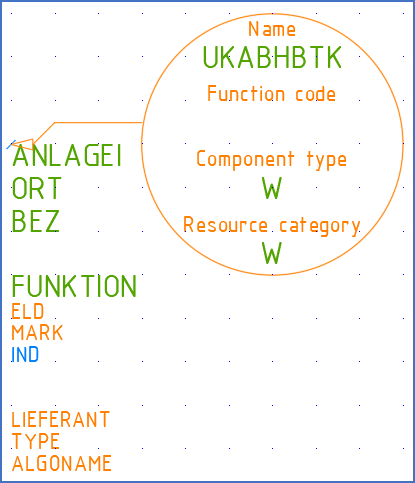 Figure 1248: &nbsp;The attributes have been moved around so that they are no longer on top of each other. New attributes have also been created.
