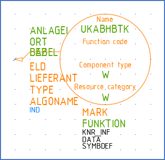 Figure 1249: &nbsp;All visible attributes have been adjusted as they are supposed to be in the circuit diagrams, while invisible attributes have been put aside.