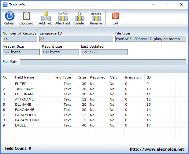 Figure 1259: &nbsp;The resulting database structure of "INSDTA.DBF"