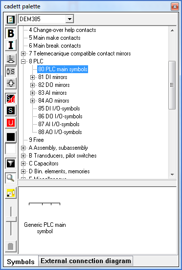 Figure 1149:  PLC main symbols in device category 80