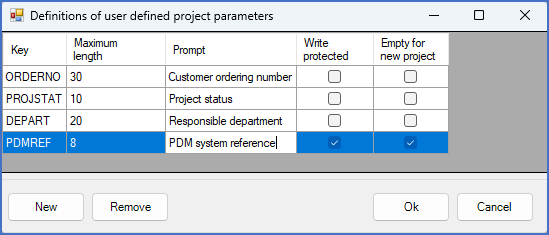 Figure 283:  Direct editing of User defined project parameter definition properties