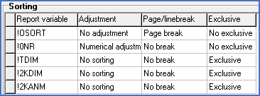 Figure 1473:  The sorting definitions of 0X_E_EMA001