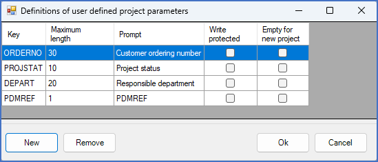 Figure 282:  A new parameter has been created. Please note that both “Maximum length” and “Prompt” need editing.