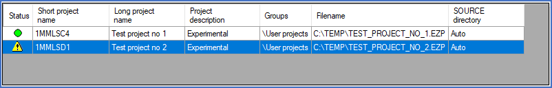 Figure 179:  In this example, the list of selected EZP files contains two projects.