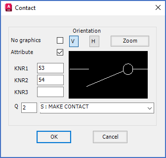 Figure 879: A make help contact has "S" as function code.