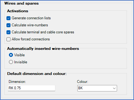 Figure 486:  The "Wires and spares" section