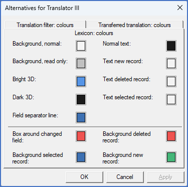 Figure 1420:  The "Alternatives for Translator III" dialogue box