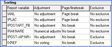 Figure 1288:  Sorting on function/plant, location, component type letter code and counting number is performed. Page break is defined for function/plant and location. The sorting on counting number is numerical.