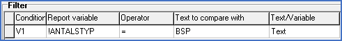 Figure 1287:  A filter !ANTALSTYP=BSP (or !SUMTYPE=BSP) gives a device list summarized by item designation with spare terminals included, provided that the proper pre-processor is called. 