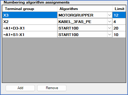 Figure 461:  The "Numbering algorithm assignments" section
