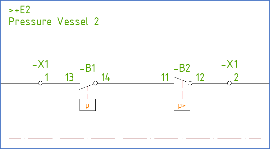 Figure 370:  A boundary box for location “+E2”