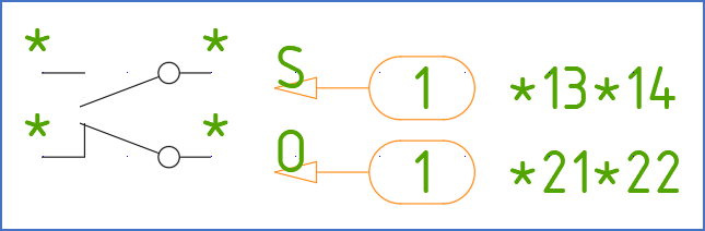 Figure 835: Two functions, one make contact and one break contact have been defined, both with graphics. The arrows point at the positions of the cross-references.