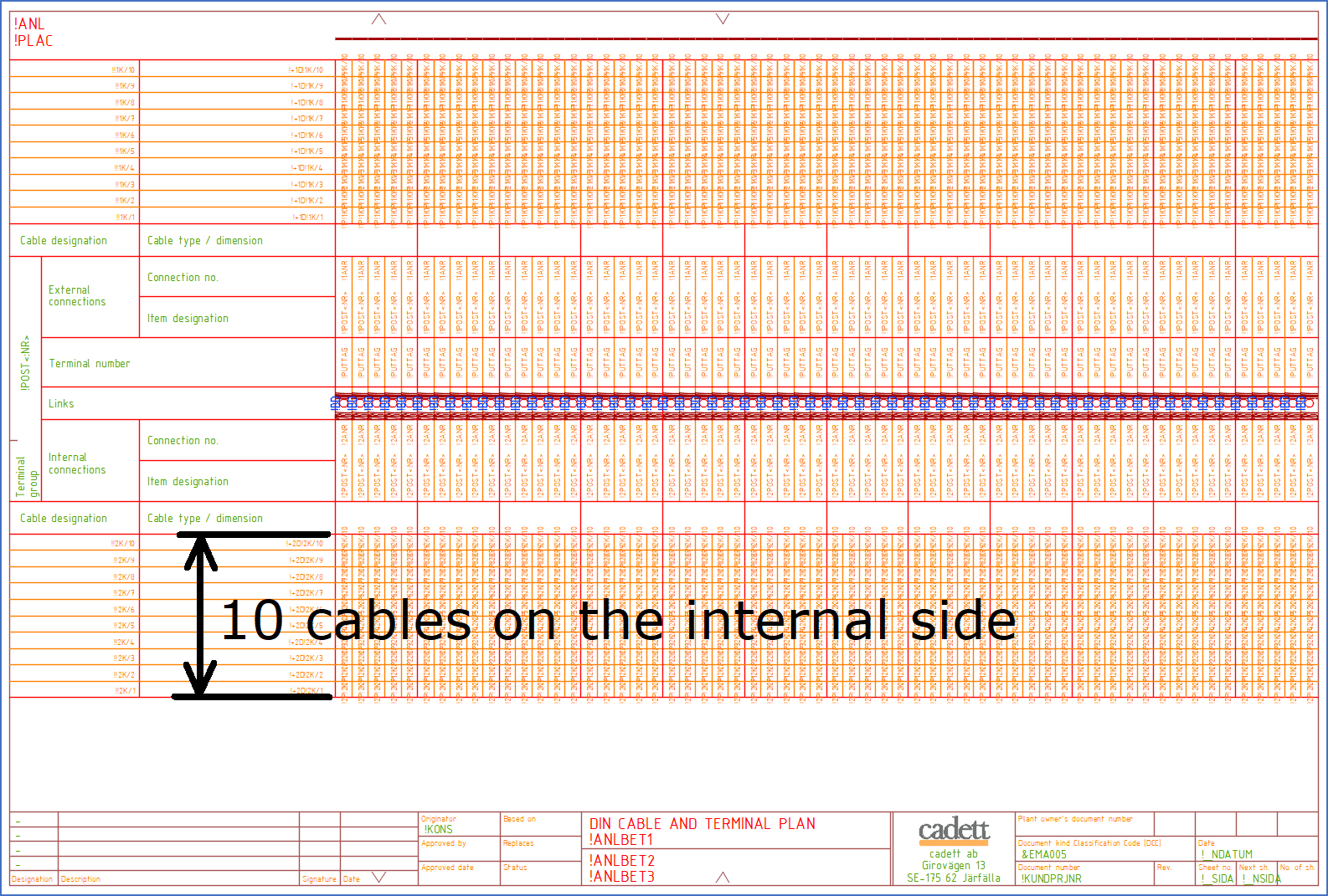 Figure 1350:  This form supports up to 10 cables on the internal side.